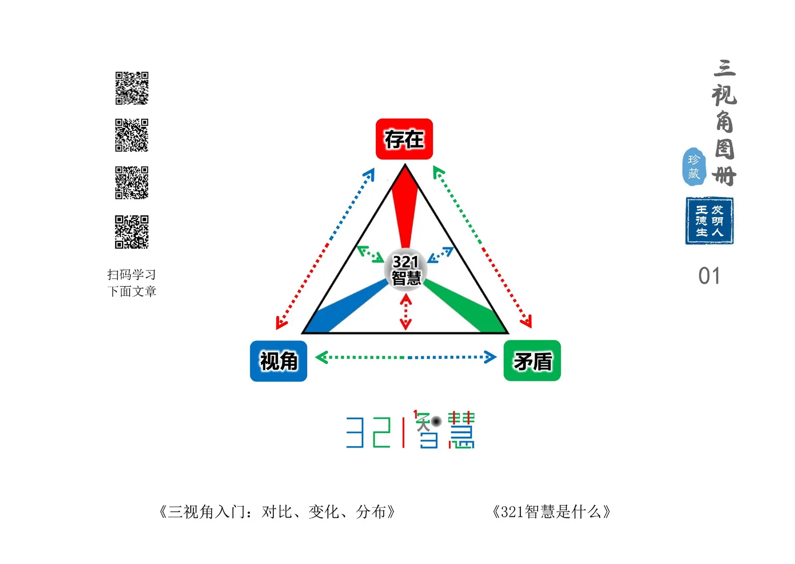 三视角图册第 001 图 321智慧