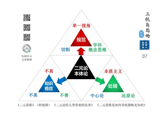 图册图例