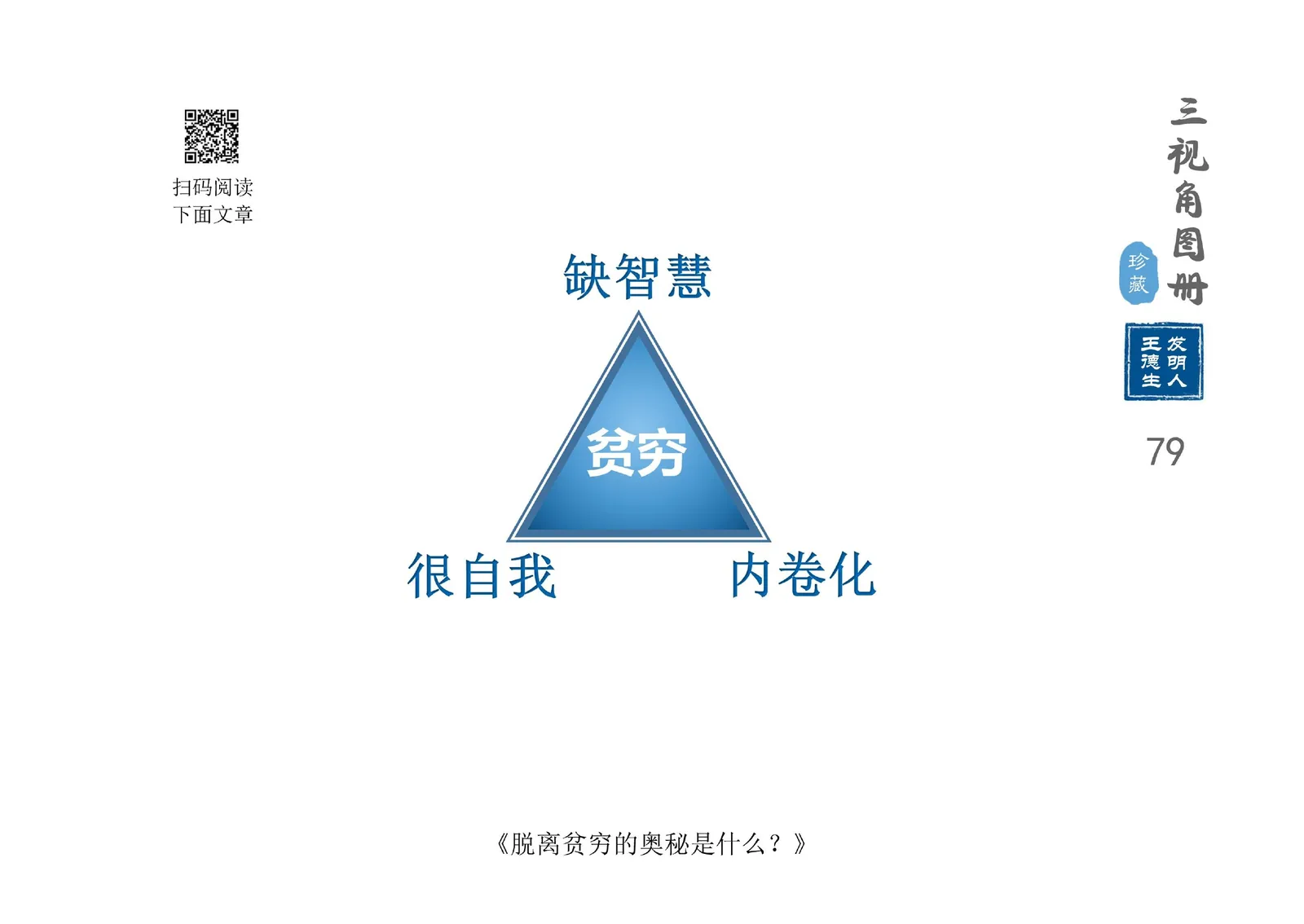 三视角图册第 079 图 贫穷三视角