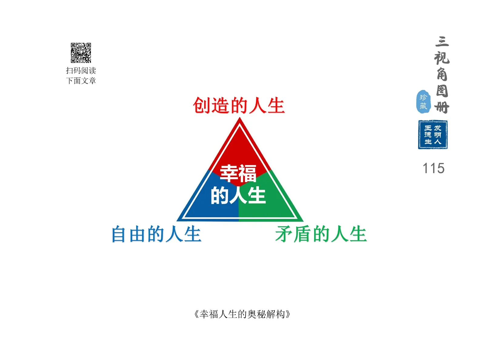 三视角图册第 115 图 幸福的人生