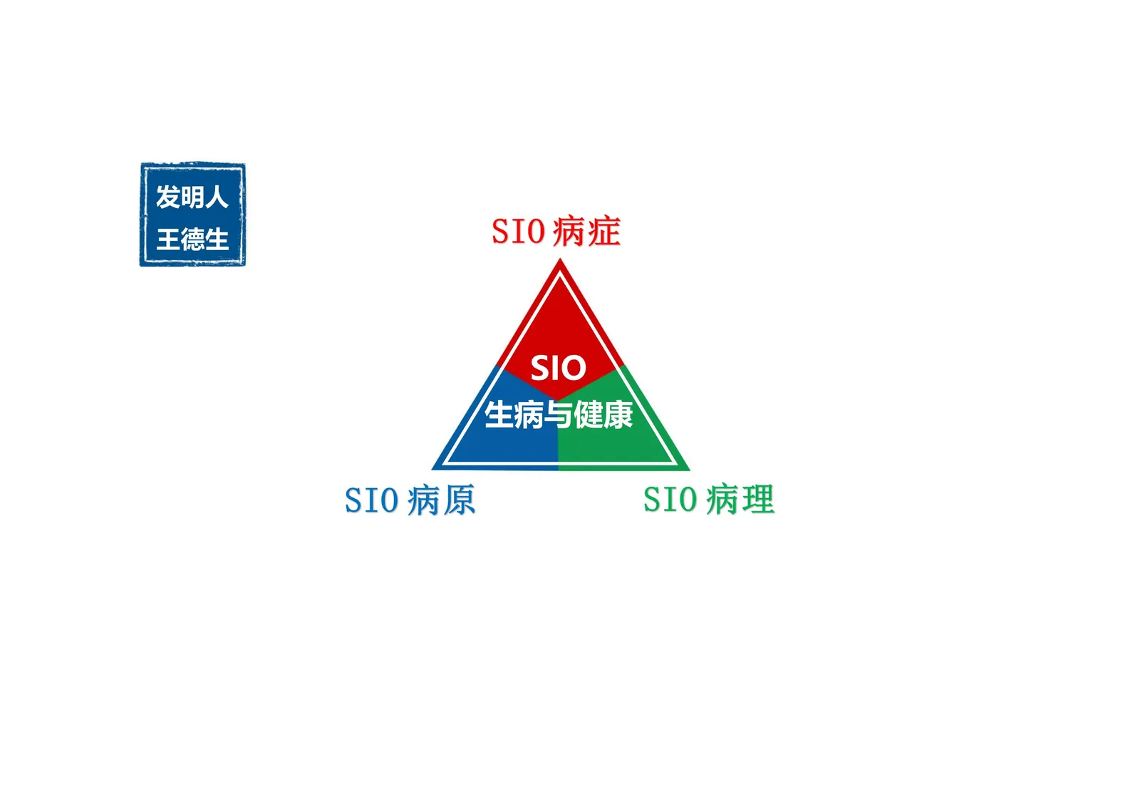 三视角图册补遗第 21 图
