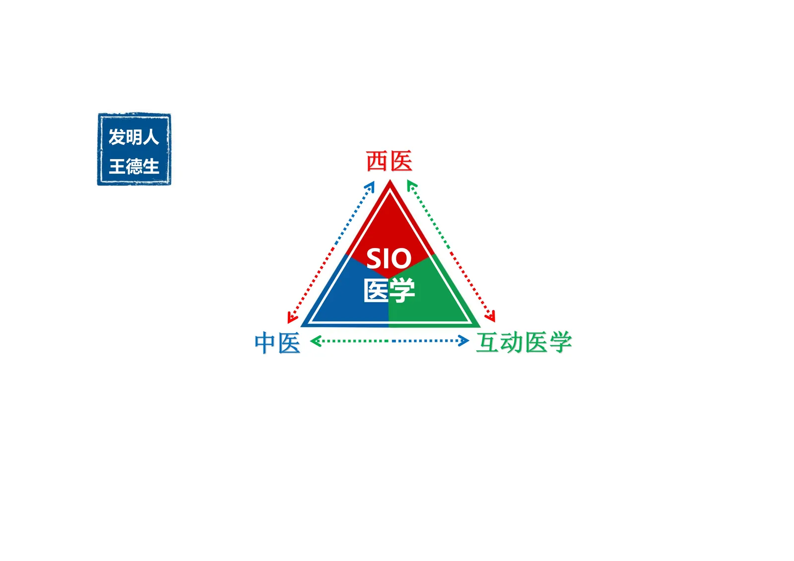 三视角图册补遗第 22 图