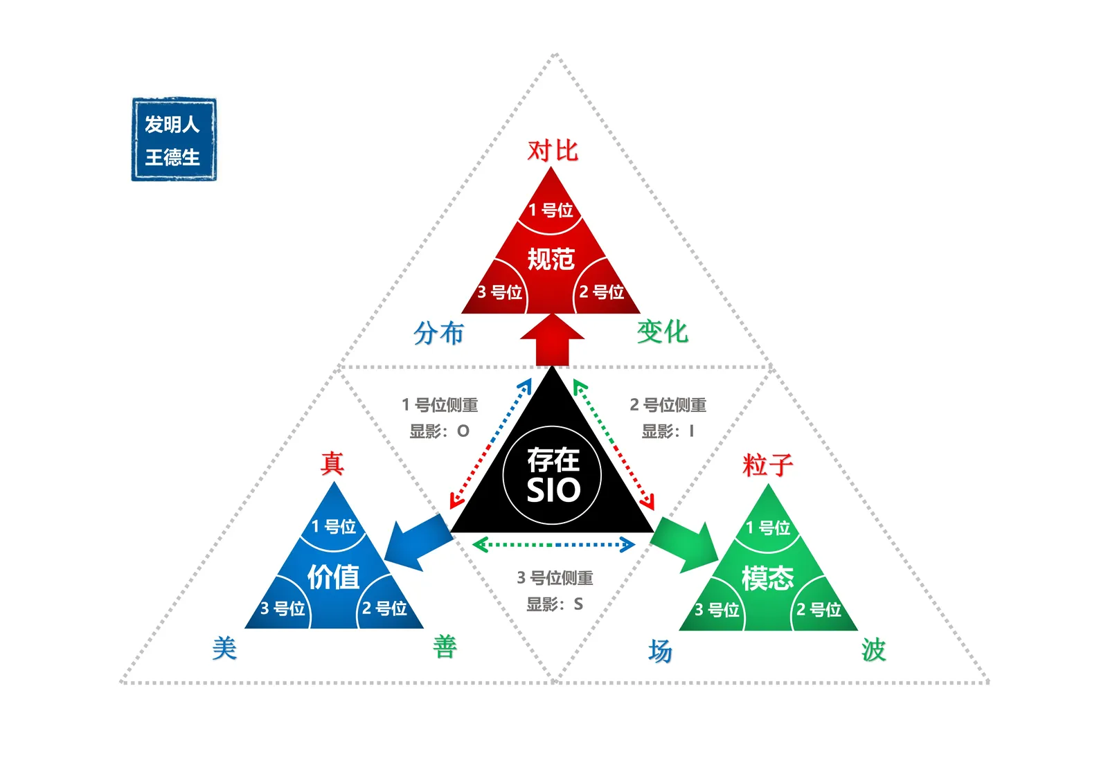 三视角图册补遗第 26 图