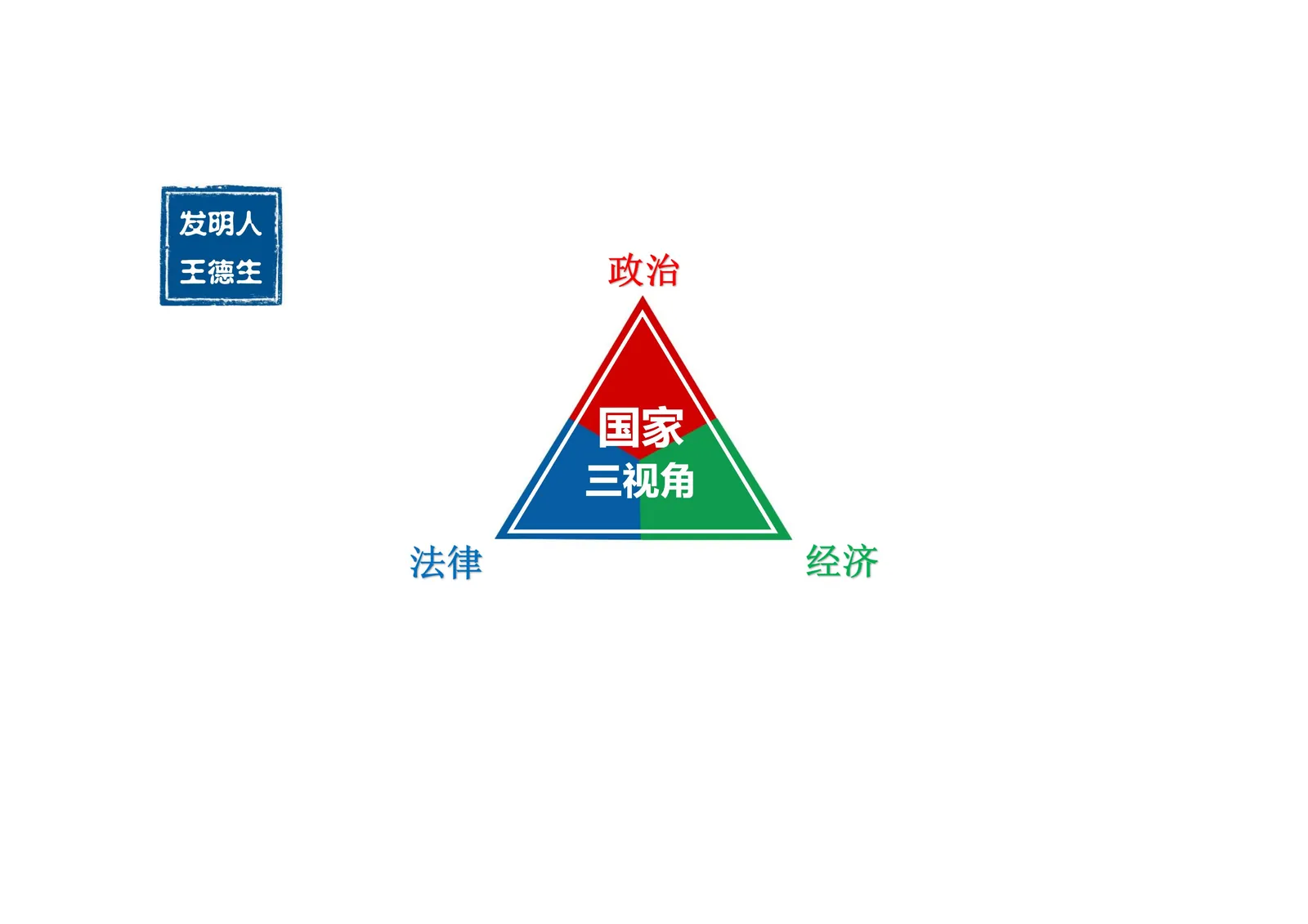 三视角图册补遗第 29 图