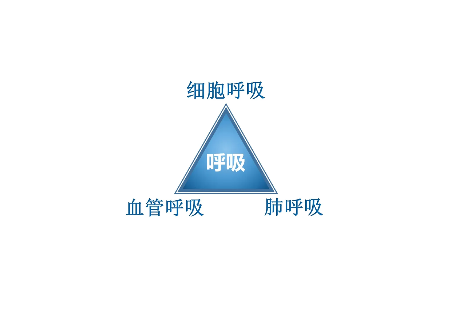 三视角图册补遗第 30 图