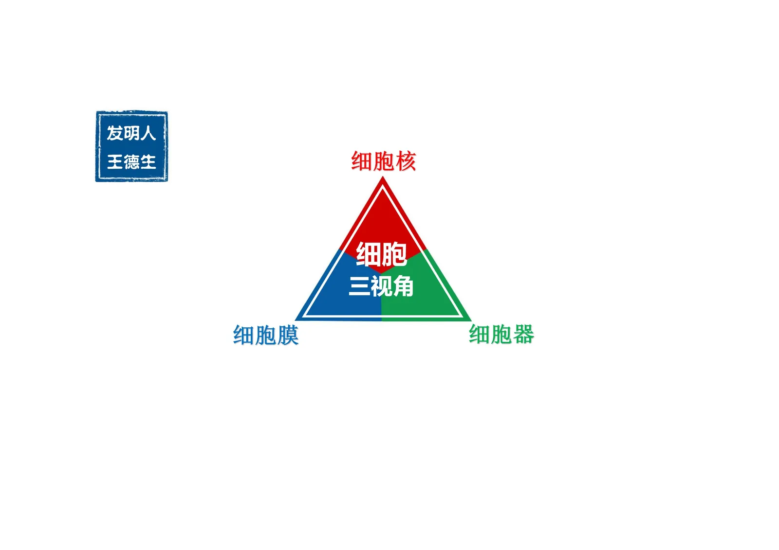 三视角图册补遗第 44 图